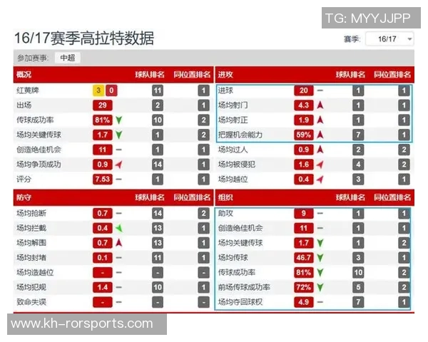 运动最新数据武汉足球队在世界杯中的实力表现深度分析与点评