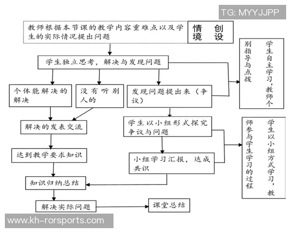 实时新闻科学羽毛球训练方法探讨与实践提升运动表现的有效策略